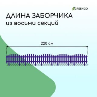 Ограждение декоративное, 35 × 220 см, 4 секций, пластик, сиреневое, modern, greengo